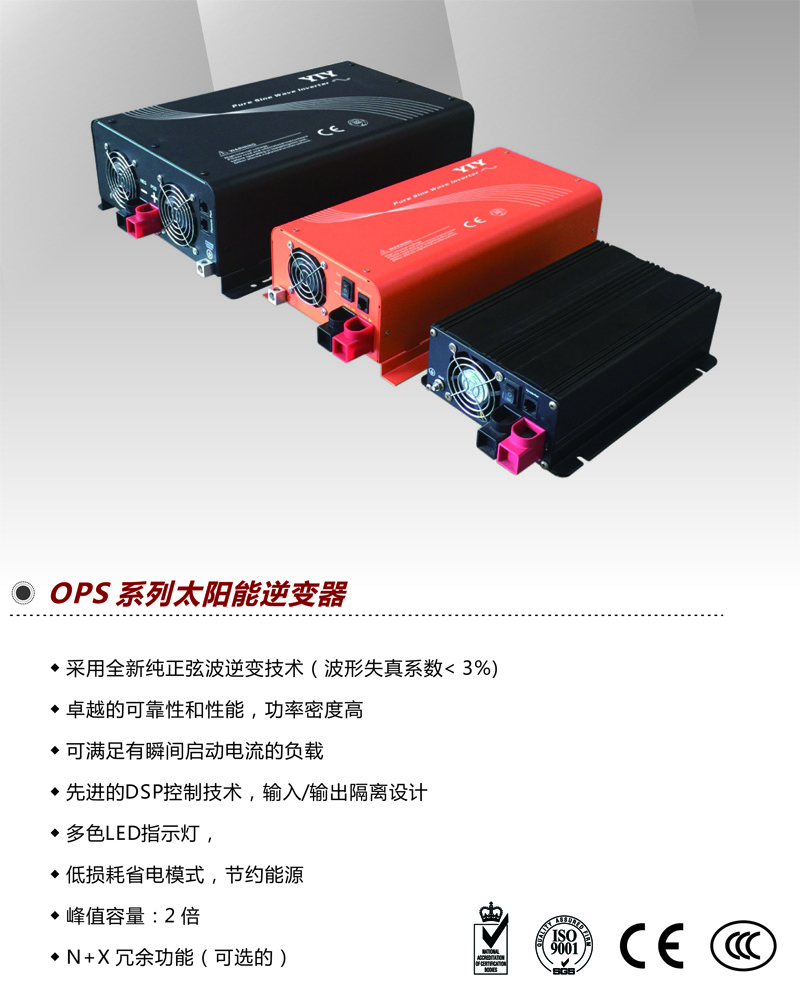 08-OPS 系列中文資料-1.jpg 08-OPS 系列中文資料-1.jpg