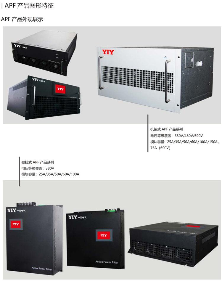 11-APF產品圖型特征 副本.jpg 11-APF產品圖型特征 副本.jpg