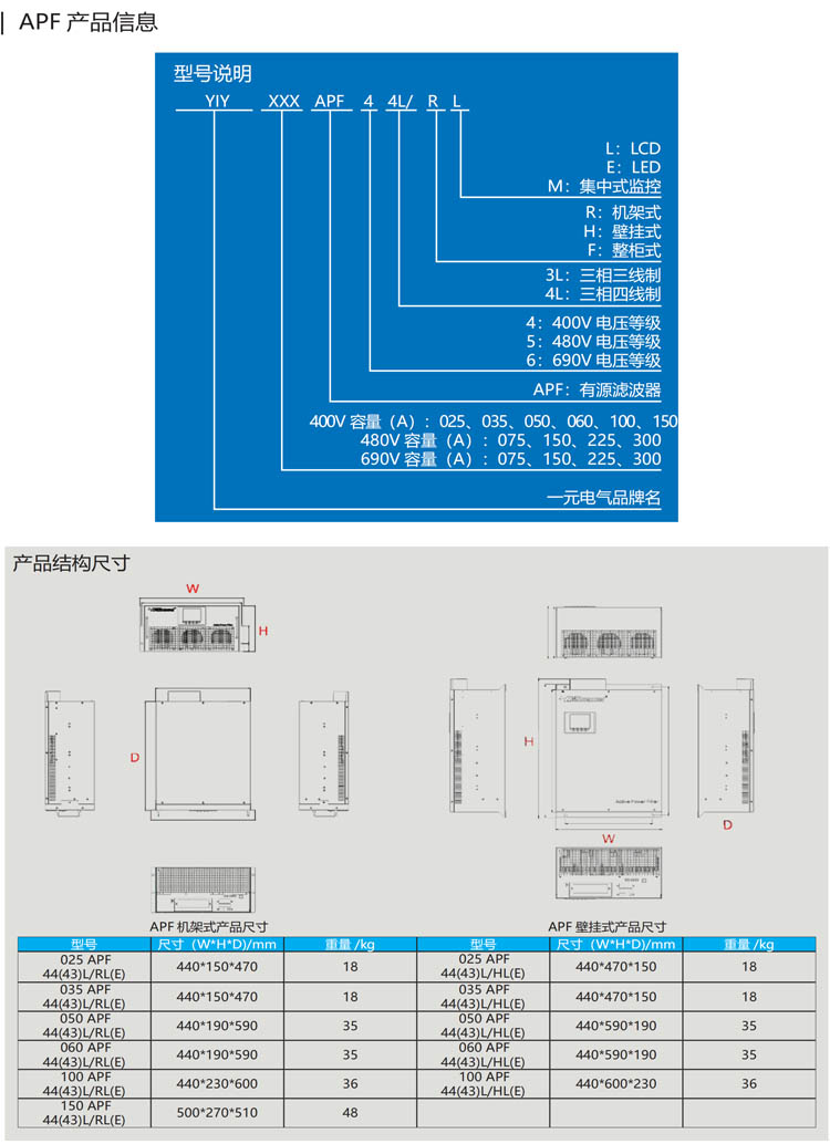 16-APF產品信息 副本.jpg 16-APF產品信息 副本.jpg