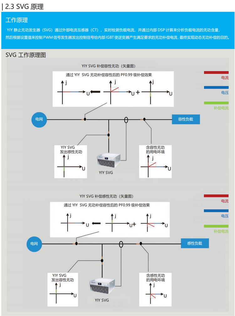 07-SVG原理 副本.jpg 07-SVG原理 副本.jpg