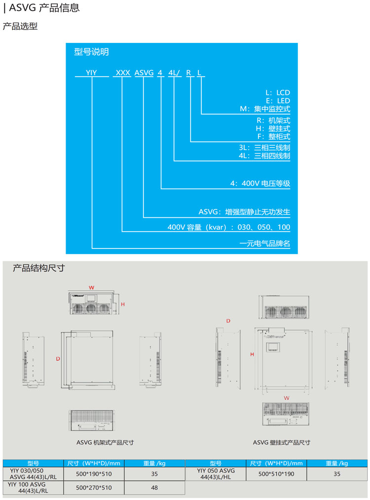 24-ASVG產(chǎn)品信息 副本.jpg 24-ASVG產(chǎn)品信息 副本.jpg