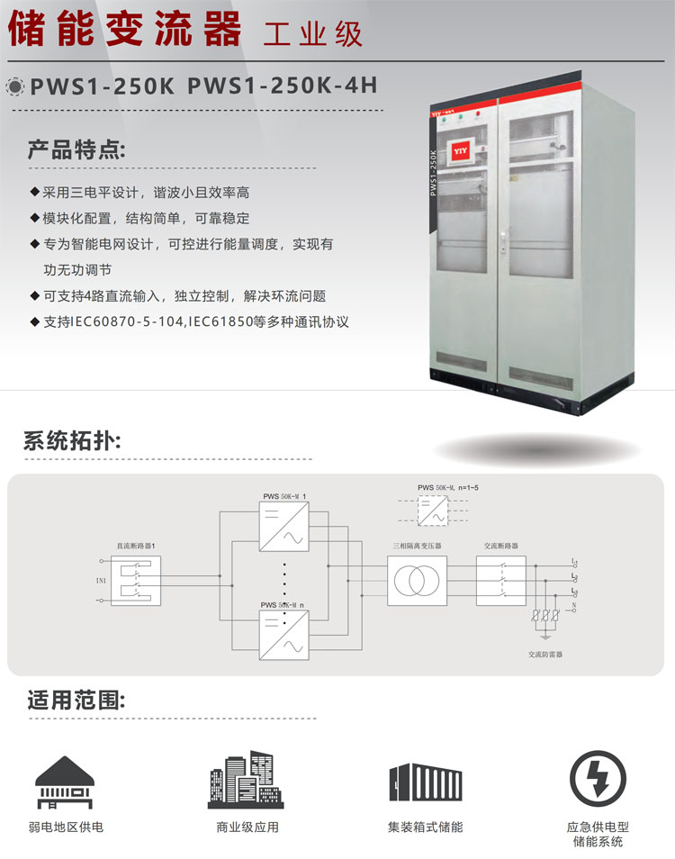 05-儲能變流器PSW1 250 -01.jpg 05-儲能變流器PSW1 250 -01.jpg