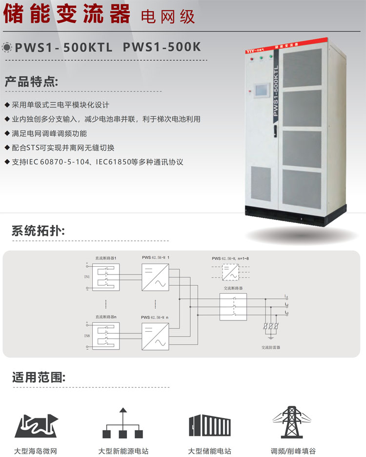 06-儲(chǔ)能變流器PSW1 500 -01.jpg 06-儲(chǔ)能變流器PSW1 500 -01.jpg